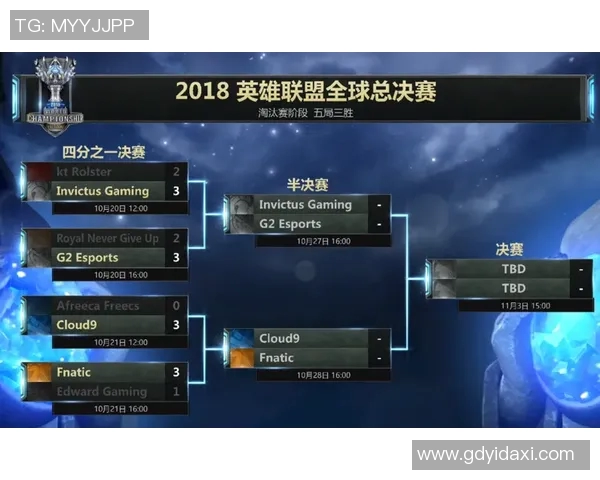s15电竞和平精英心理素质排行榜IG团队稳居第一名