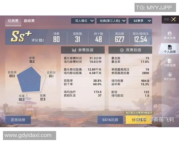 和平精英实力排行榜更新LNG战队荣登第三名引发关注实时新闻